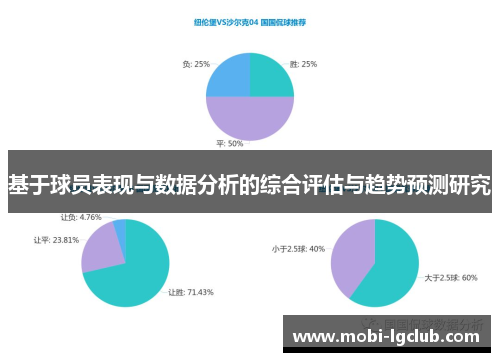 基于球员表现与数据分析的综合评估与趋势预测研究