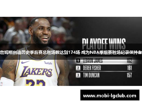 詹姆斯创造历史季后赛总胜场数达到174场 成为NBA季后赛胜场纪录保持者