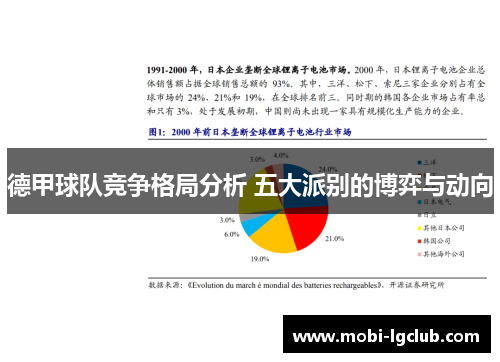 德甲球队竞争格局分析 五大派别的博弈与动向