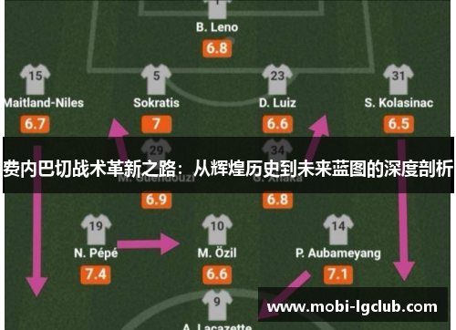 费内巴切战术革新之路：从辉煌历史到未来蓝图的深度剖析