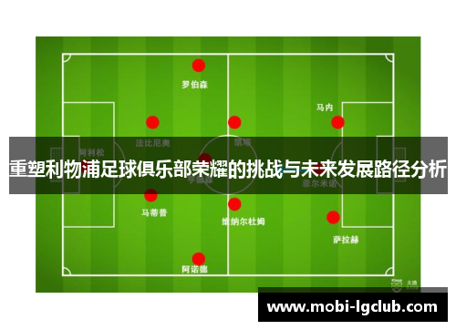 重塑利物浦足球俱乐部荣耀的挑战与未来发展路径分析