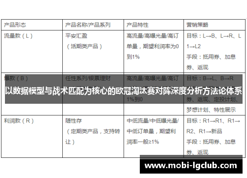 以数据模型与战术匹配为核心的欧冠淘汰赛对阵深度分析方法论体系