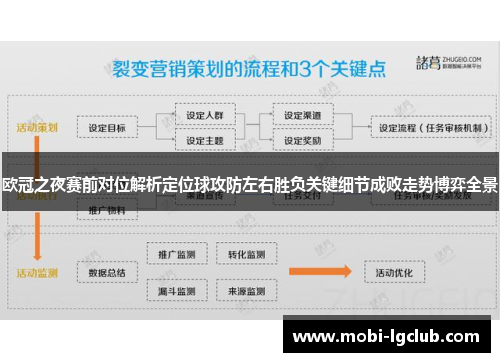 欧冠之夜赛前对位解析定位球攻防左右胜负关键细节成败走势博弈全景